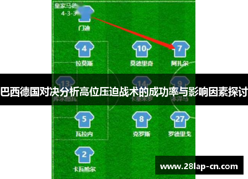 巴西德国对决分析高位压迫战术的成功率与影响因素探讨