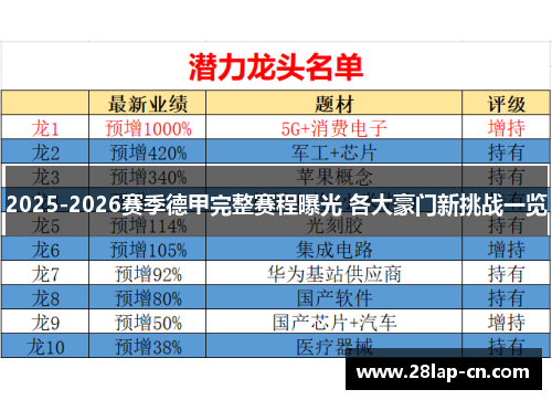 2025-2026赛季德甲完整赛程曝光 各大豪门新挑战一览