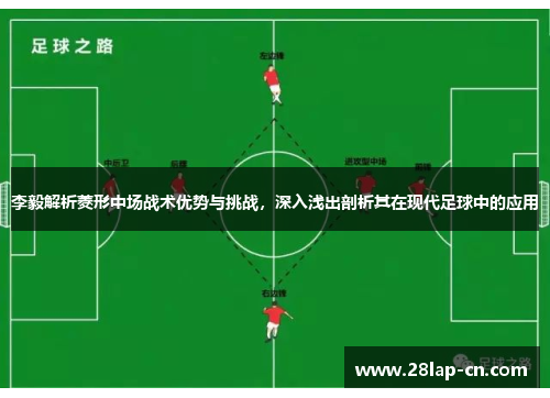 李毅解析菱形中场战术优势与挑战，深入浅出剖析其在现代足球中的应用