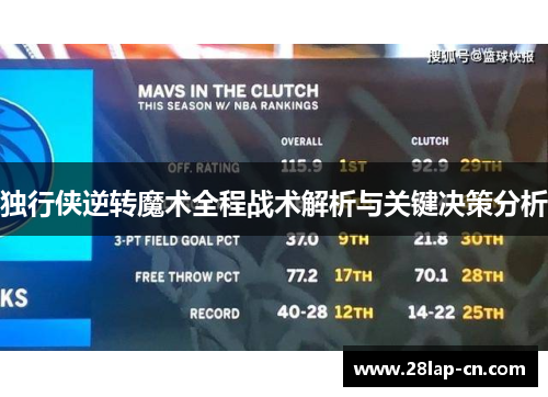 独行侠逆转魔术全程战术解析与关键决策分析