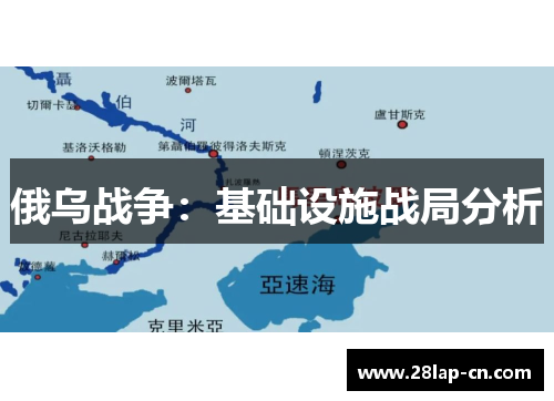 俄乌战争：基础设施战局分析