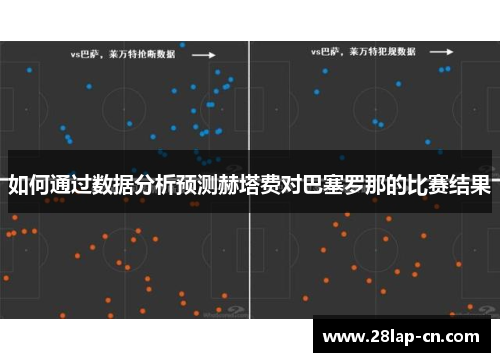 如何通过数据分析预测赫塔费对巴塞罗那的比赛结果