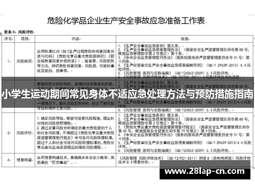 小学生运动期间常见身体不适应急处理方法与预防措施指南