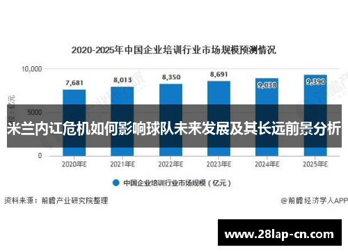 米兰内讧危机如何影响球队未来发展及其长远前景分析