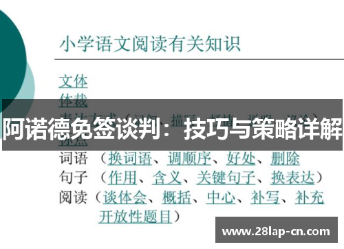 阿诺德免签谈判：技巧与策略详解