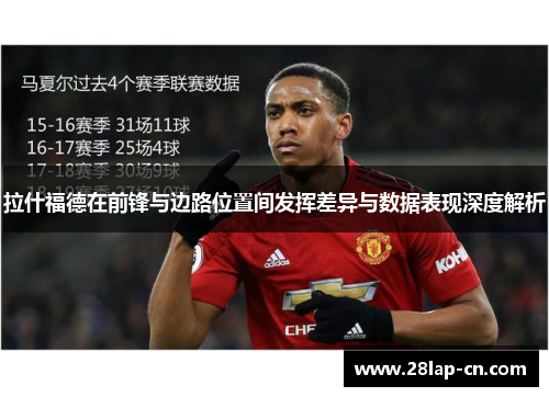 拉什福德在前锋与边路位置间发挥差异与数据表现深度解析